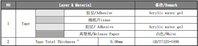 丙烯酸水胶棉纸双面胶