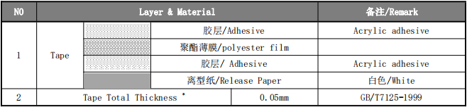 改性丙烯酸胶黏剂PET双面胶P58